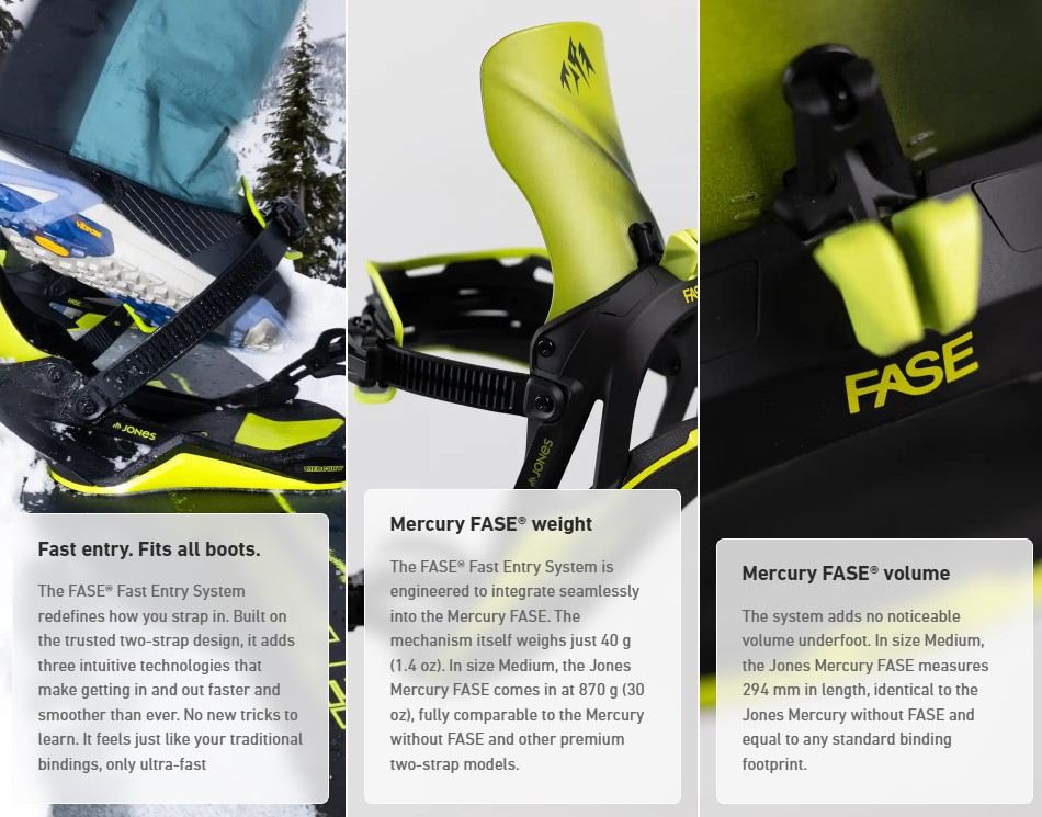 Ключевые технологические решения креплений Jones Mercury FASE®